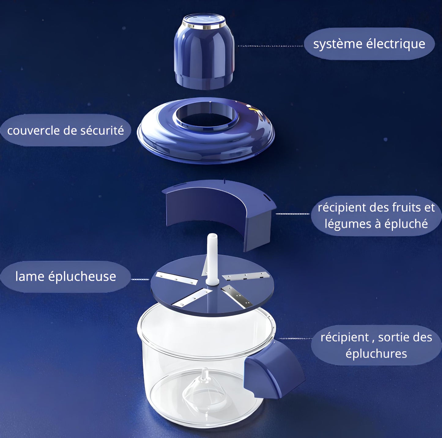 Éplucheur Électrique Automatique